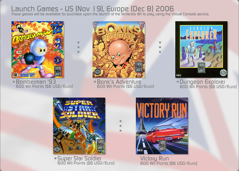 Wii TG-16 Launch Games